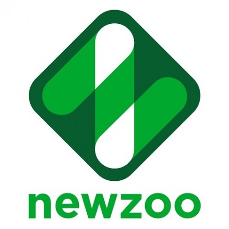 Newzoo：移动游戏覆盖面实现“突破”，2022 年收入将突破 1000 亿美元